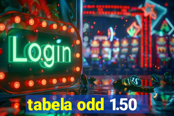 tabela odd 1.50