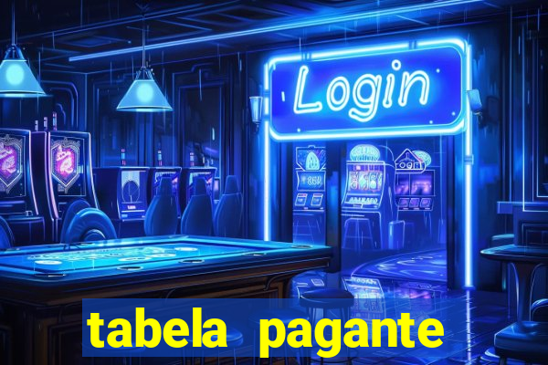 tabela pagante fortune tiger