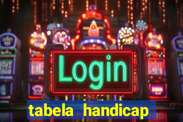 tabela handicap asiatico gols